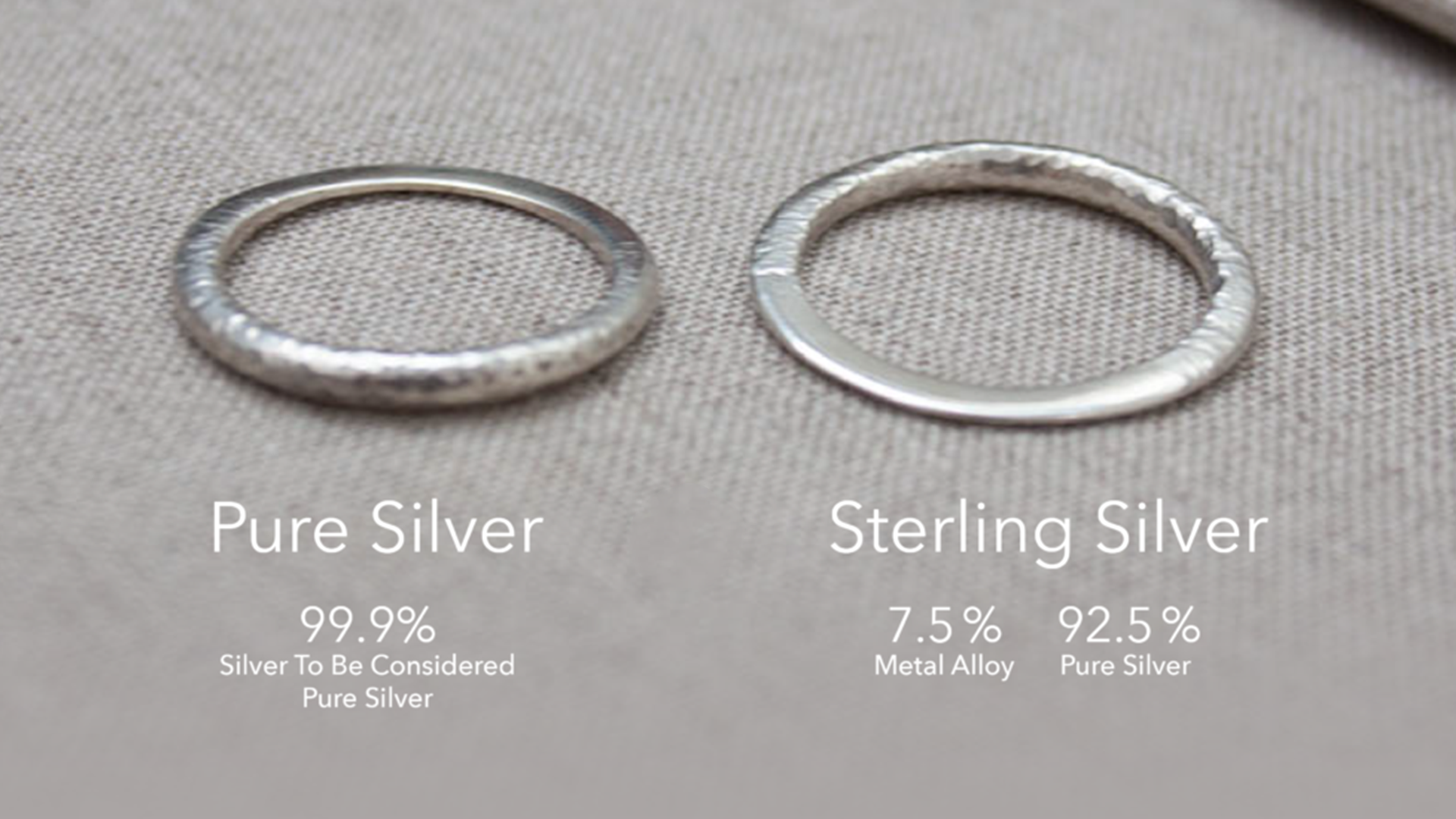 Understanding Silver Purity, Pricing & Jewellery Making Charges